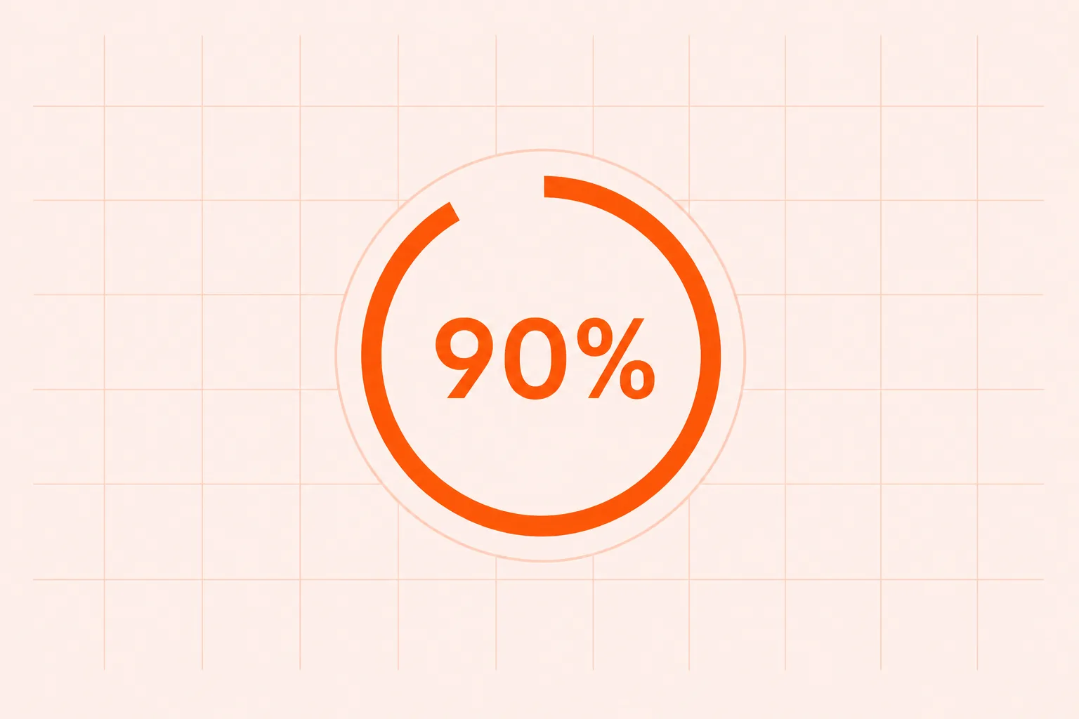 Circular progress showing 90 percent quota attainment